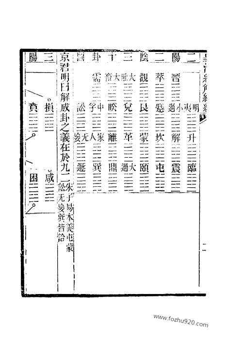 [下载][卷千三百九至卷千三百十三_皇清经解续编]皇清经解续编.pdf