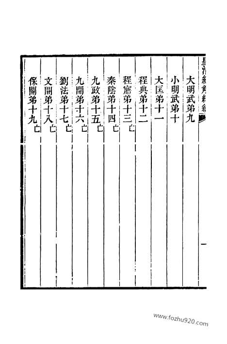 [下载][卷千二十八至卷千三十八_皇清经解续编]皇清经解续编.pdf