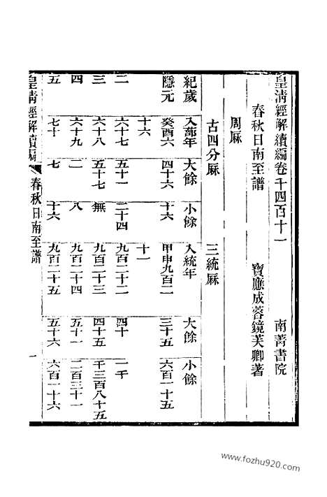 [下载][卷千四百十一至卷千四百十五_皇清经解续编]皇清经解续编.pdf