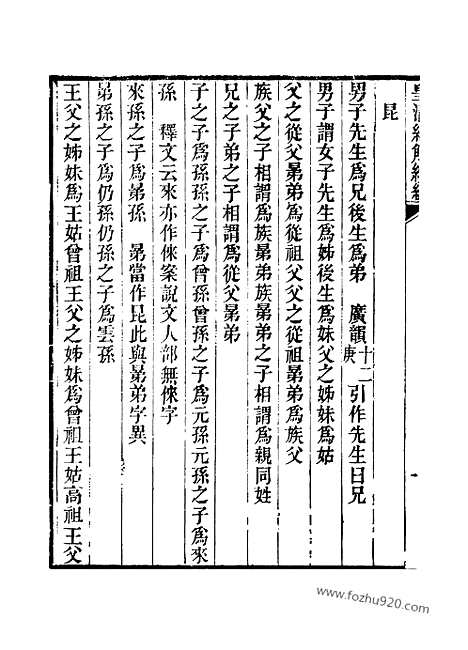 [下载][卷四百九十九至卷五百七_皇清经解续编]皇清经解续编.pdf