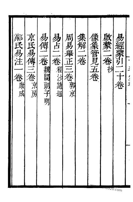 [下载][上_知不足斋丛书_第19集]世善堂藏书目录.pdf