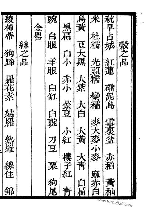 [下载][5_知不足斋丛书_第28集]梦梁录.pdf