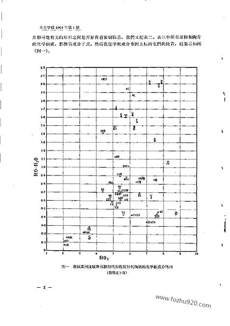 [下载][1964年1期_考古学报]考古学报.pdf