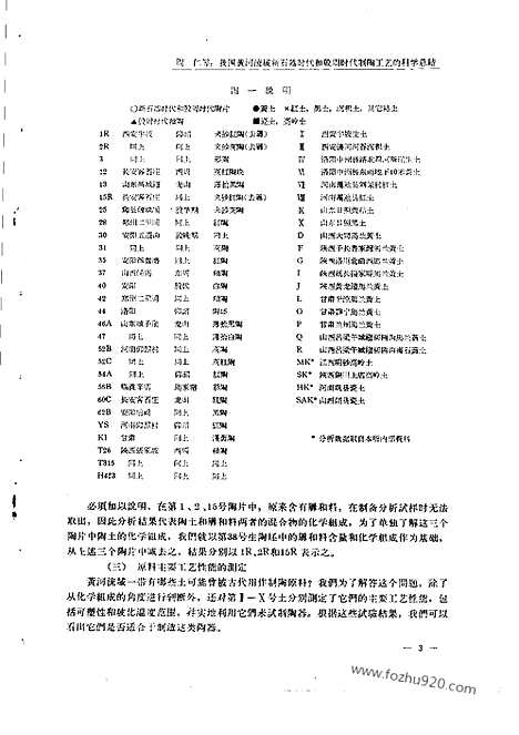 [下载][1964年1期_考古学报]考古学报.pdf