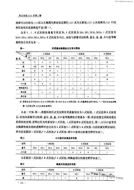 [下载][2001年3期_考古学报]考古学报.pdf