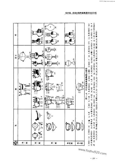 [下载][2001年3期_考古学报]考古学报.pdf