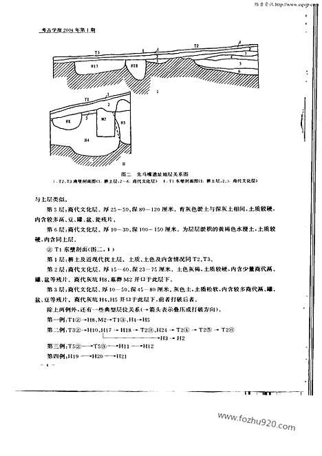 [下载][2004年1期_考古学报]考古学报.pdf