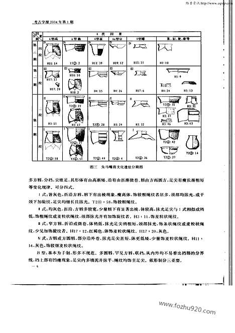 [下载][2004年1期_考古学报]考古学报.pdf