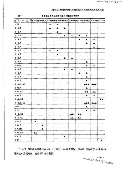 [下载][2005年2期_考古学报]考古学报.pdf