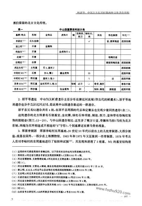 [下载][2009年2期_考古学报]考古学报.pdf