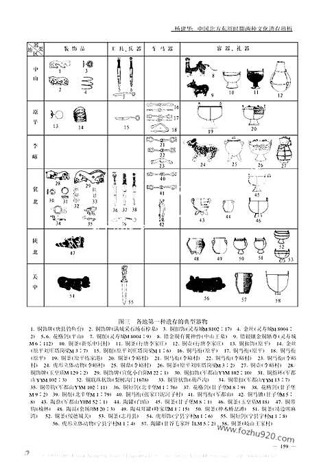 [下载][2009年2期_考古学报]考古学报.pdf