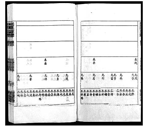 [下载][包氏宗谱_14卷]安徽.包氏家谱_五.pdf