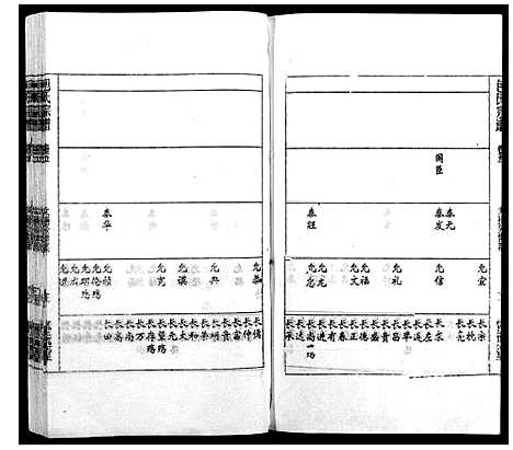 [下载][包氏宗谱_14卷]安徽.包氏家谱_五.pdf