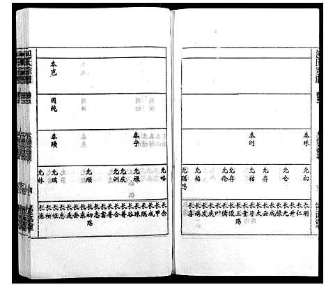 [下载][包氏宗谱_14卷]安徽.包氏家谱_五.pdf