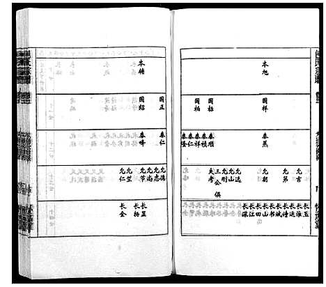 [下载][包氏宗谱_14卷]安徽.包氏家谱_五.pdf