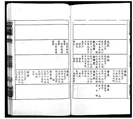 [下载][包氏宗谱_14卷]安徽.包氏家谱_八.pdf