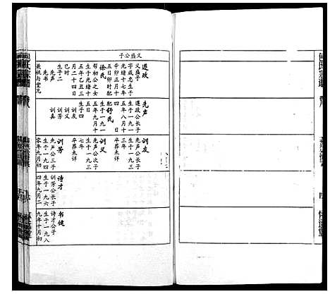 [下载][包氏宗谱_14卷]安徽.包氏家谱_八.pdf