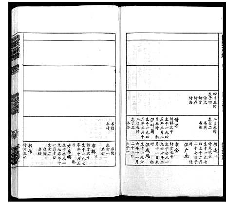 [下载][包氏宗谱_14卷]安徽.包氏家谱_十.pdf