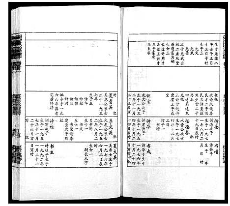 [下载][包氏宗谱_14卷]安徽.包氏家谱_十一.pdf