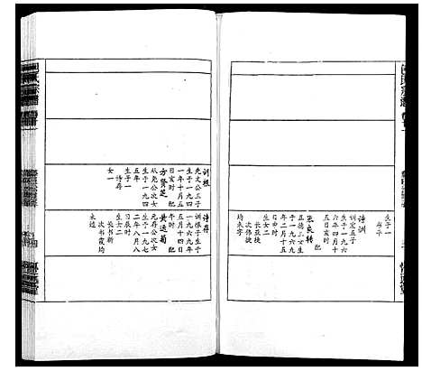 [下载][包氏宗谱_14卷]安徽.包氏家谱_十一.pdf