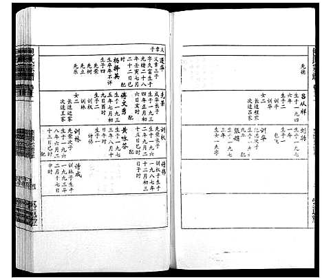 [下载][包氏宗谱_14卷]安徽.包氏家谱_十二.pdf