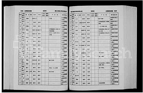 [下载][蔡氏家谱]安徽.蔡氏家谱_二.pdf