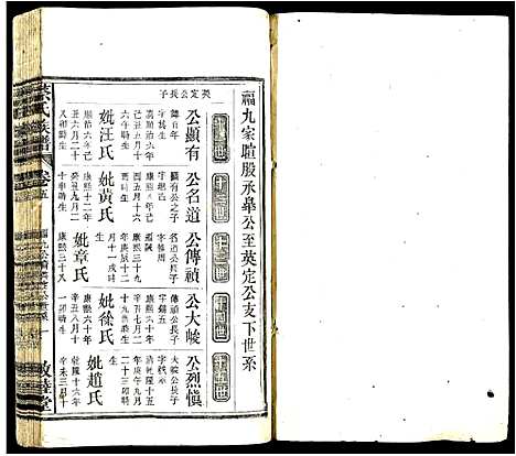 [下载][蔡氏族谱_14卷首1卷]安徽.蔡氏家谱_七.pdf