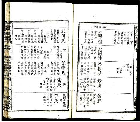 [下载][蔡氏族谱_14卷首1卷]安徽.蔡氏家谱_十二.pdf