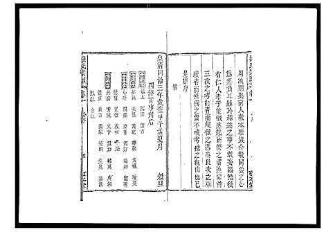 [下载][操氏宗谱]安徽.操氏家谱_一.pdf