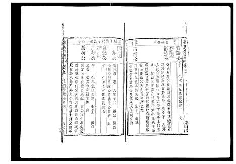 [下载][操氏宗谱]安徽.操氏家谱_五.pdf