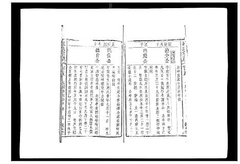 [下载][操氏宗谱]安徽.操氏家谱_五.pdf