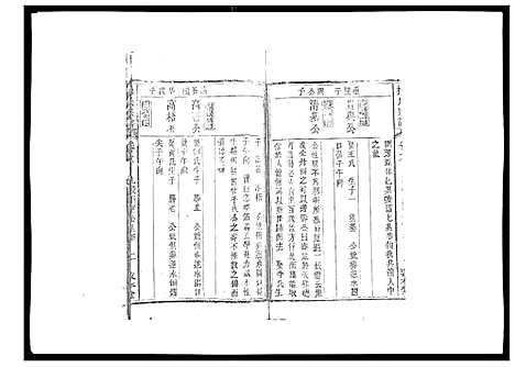 [下载][操氏宗谱]安徽.操氏家谱_六.pdf