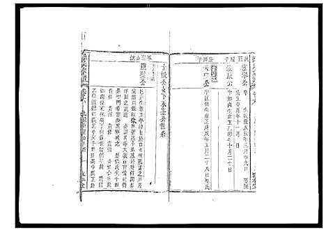 [下载][操氏宗谱]安徽.操氏家谱_六.pdf