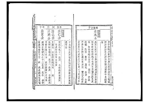 [下载][操氏宗谱]安徽.操氏家谱_七.pdf