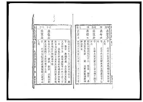 [下载][操氏宗谱]安徽.操氏家谱_七.pdf