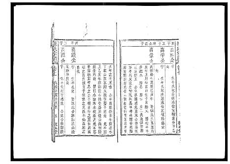 [下载][操氏宗谱]安徽.操氏家谱_七.pdf