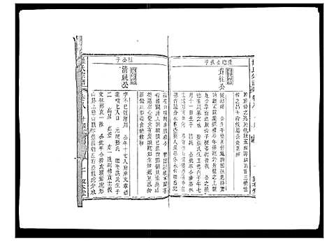 [下载][操氏宗谱]安徽.操氏家谱_八.pdf