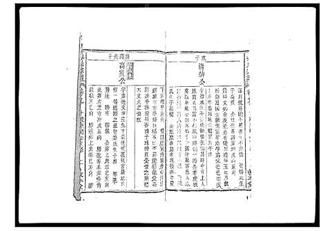 [下载][操氏宗谱]安徽.操氏家谱_九.pdf