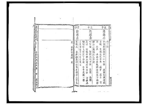 [下载][操氏宗谱]安徽.操氏家谱_十.pdf