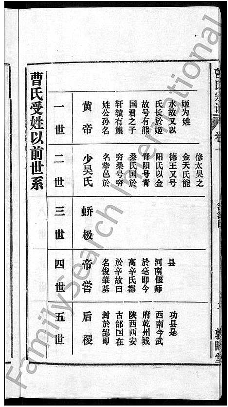 [下载][曹氏宗谱_12卷首1卷]安徽.曹氏家谱_二.pdf