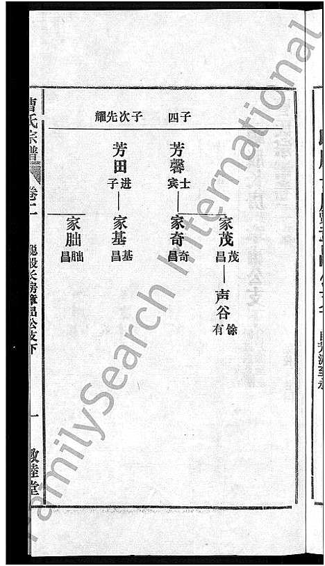 [下载][曹氏宗谱_12卷首1卷]安徽.曹氏家谱_三.pdf