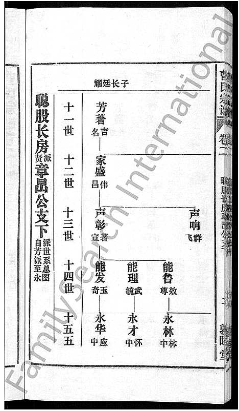 [下载][曹氏宗谱_12卷首1卷]安徽.曹氏家谱_三.pdf