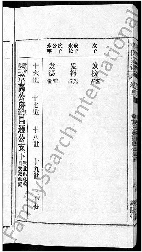 [下载][曹氏宗谱_12卷首1卷]安徽.曹氏家谱_六.pdf