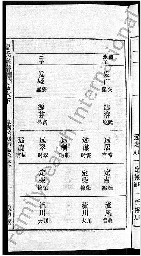 [下载][曹氏宗谱_12卷首1卷]安徽.曹氏家谱_九.pdf