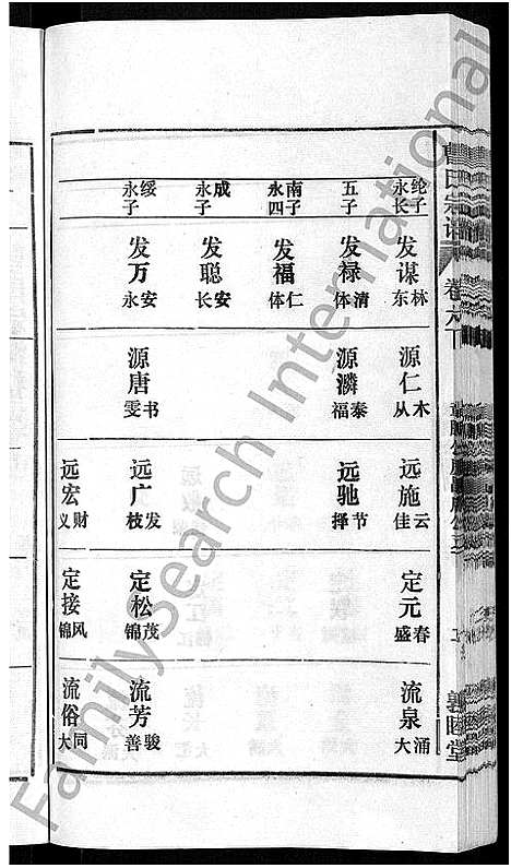 [下载][曹氏宗谱_12卷首1卷]安徽.曹氏家谱_九.pdf