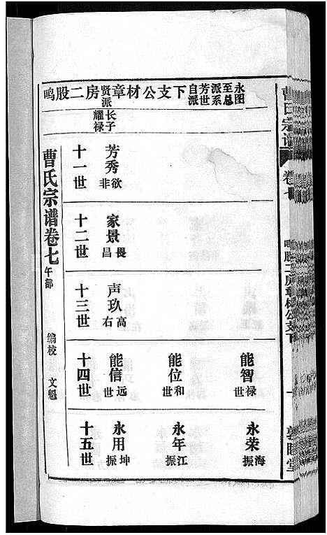 [下载][曹氏宗谱_12卷首1卷]安徽.曹氏家谱_十.pdf