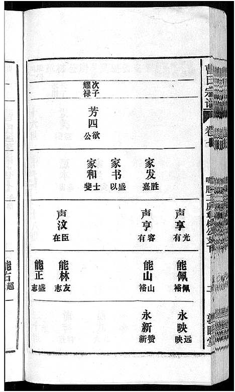 [下载][曹氏宗谱_12卷首1卷]安徽.曹氏家谱_十.pdf