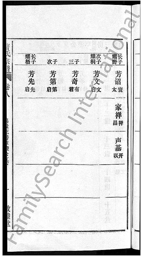 [下载][曹氏宗谱_12卷首1卷]安徽.曹氏家谱_十一.pdf