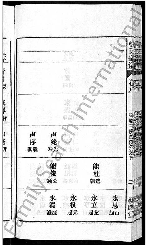 [下载][曹氏宗谱_12卷首1卷]安徽.曹氏家谱_十一.pdf