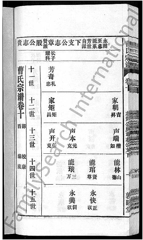 [下载][曹氏宗谱_12卷首1卷]安徽.曹氏家谱_十三.pdf